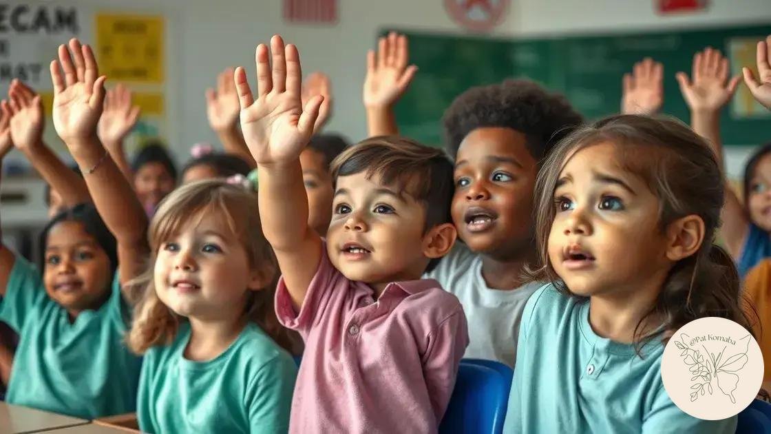 Levante a mão se já foi perguntado Levante a mão se já foi perguntado